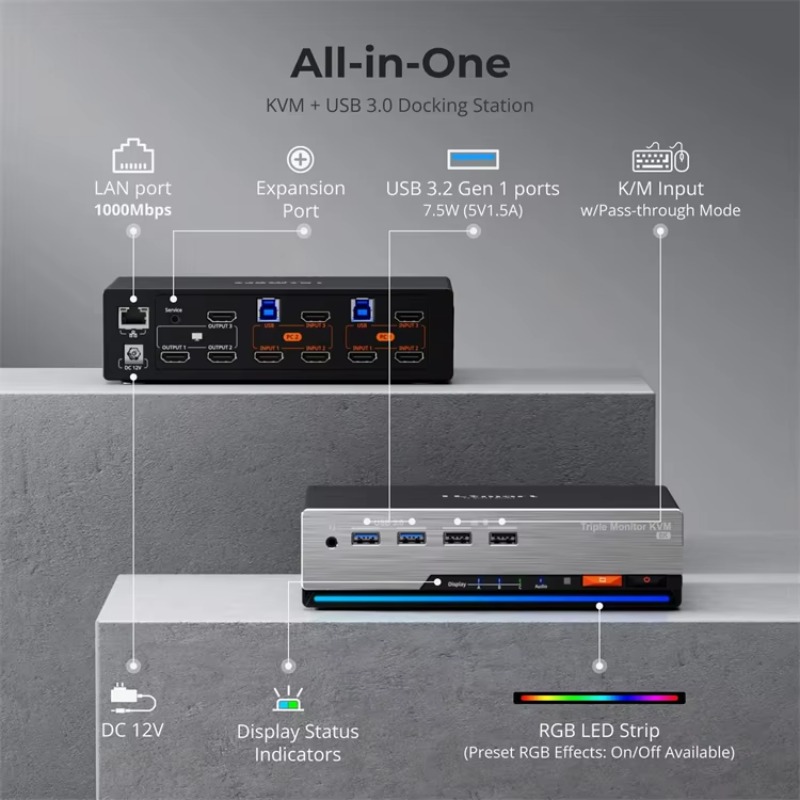 4K 60Hz per switch KVM HDMI Co - Home Office Kvm Switch recensione e prezzo