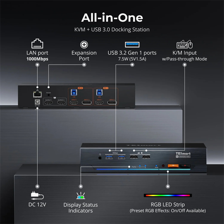 Switch KVM TESmart 8K 2x2 Dual - Home Office Kvm Switch recensione e prezzo