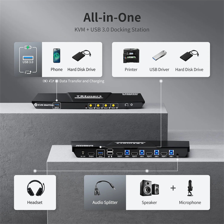 TESmart Switch KVM HDMI a 4 Po - Home Office Kvm Switch recensione e prezzo